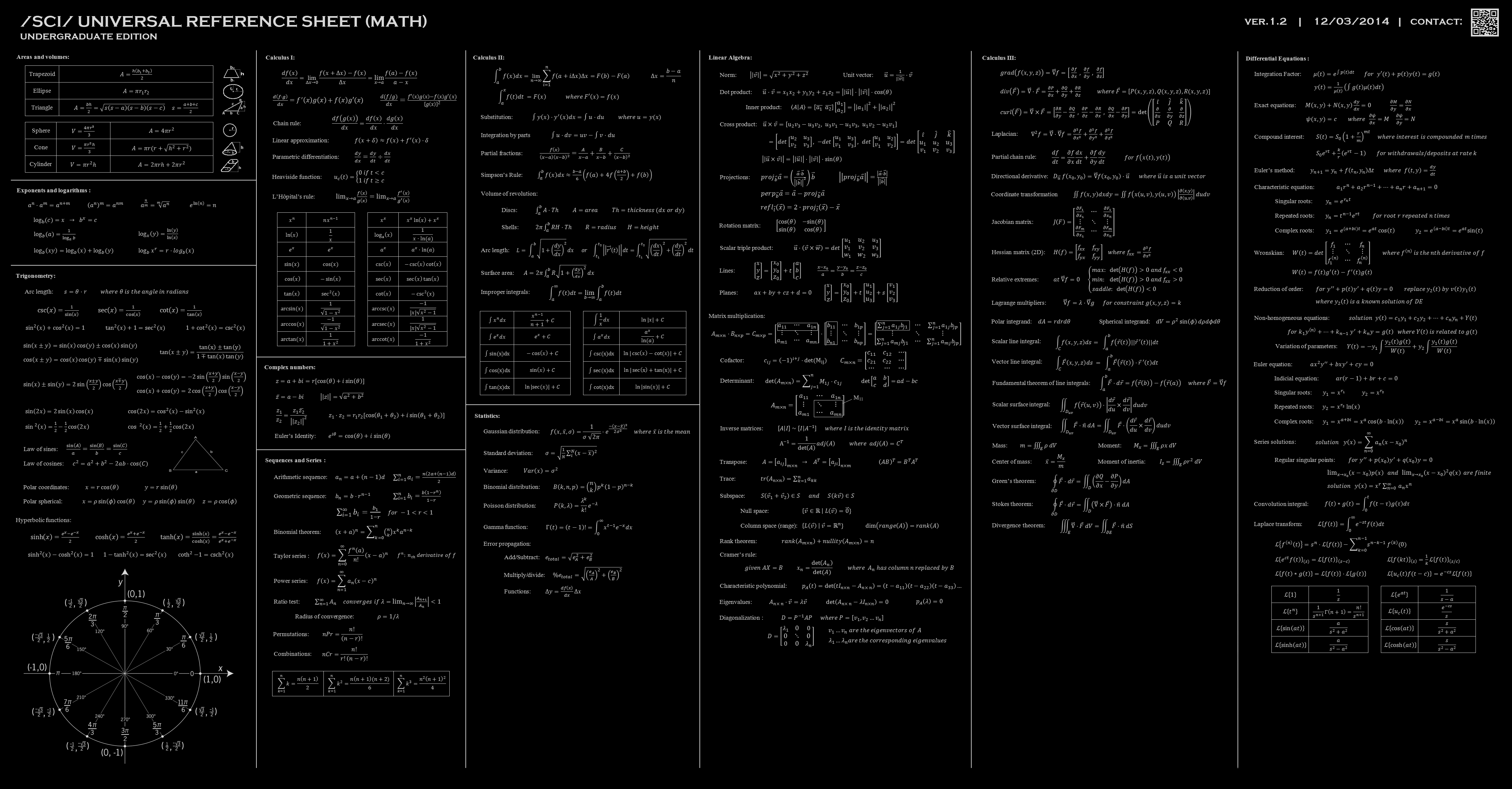 热门数字 信息图 高清壁纸 4600×2400