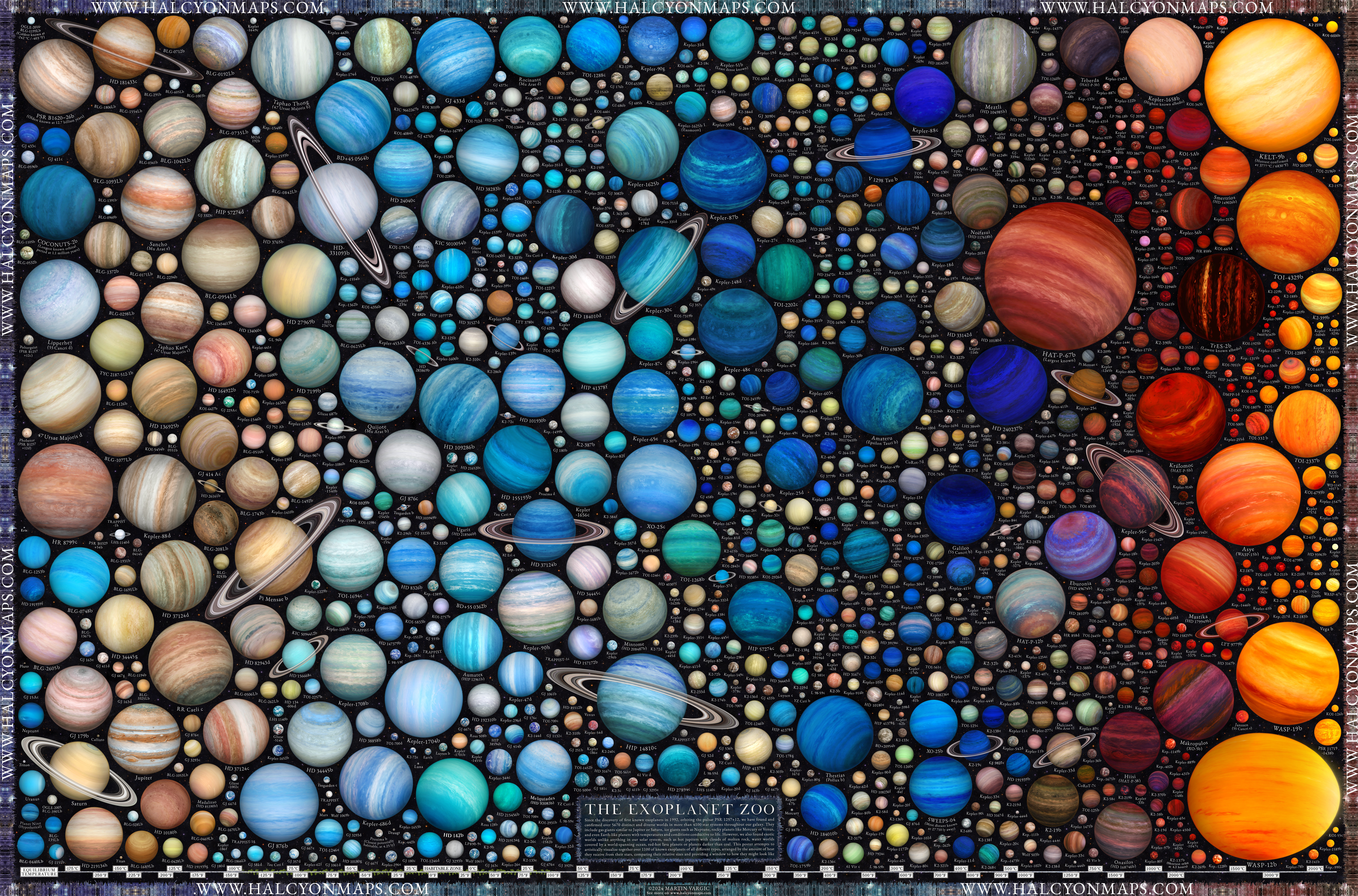 绚丽天文 图表 宇宙 彩色 地球 行星 空间 科学 行星环 壁纸 7100×4686